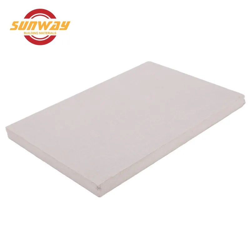 Paper Gypsum Board