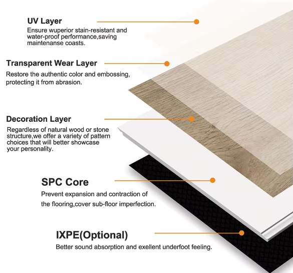 SPC Vinyl Flooring